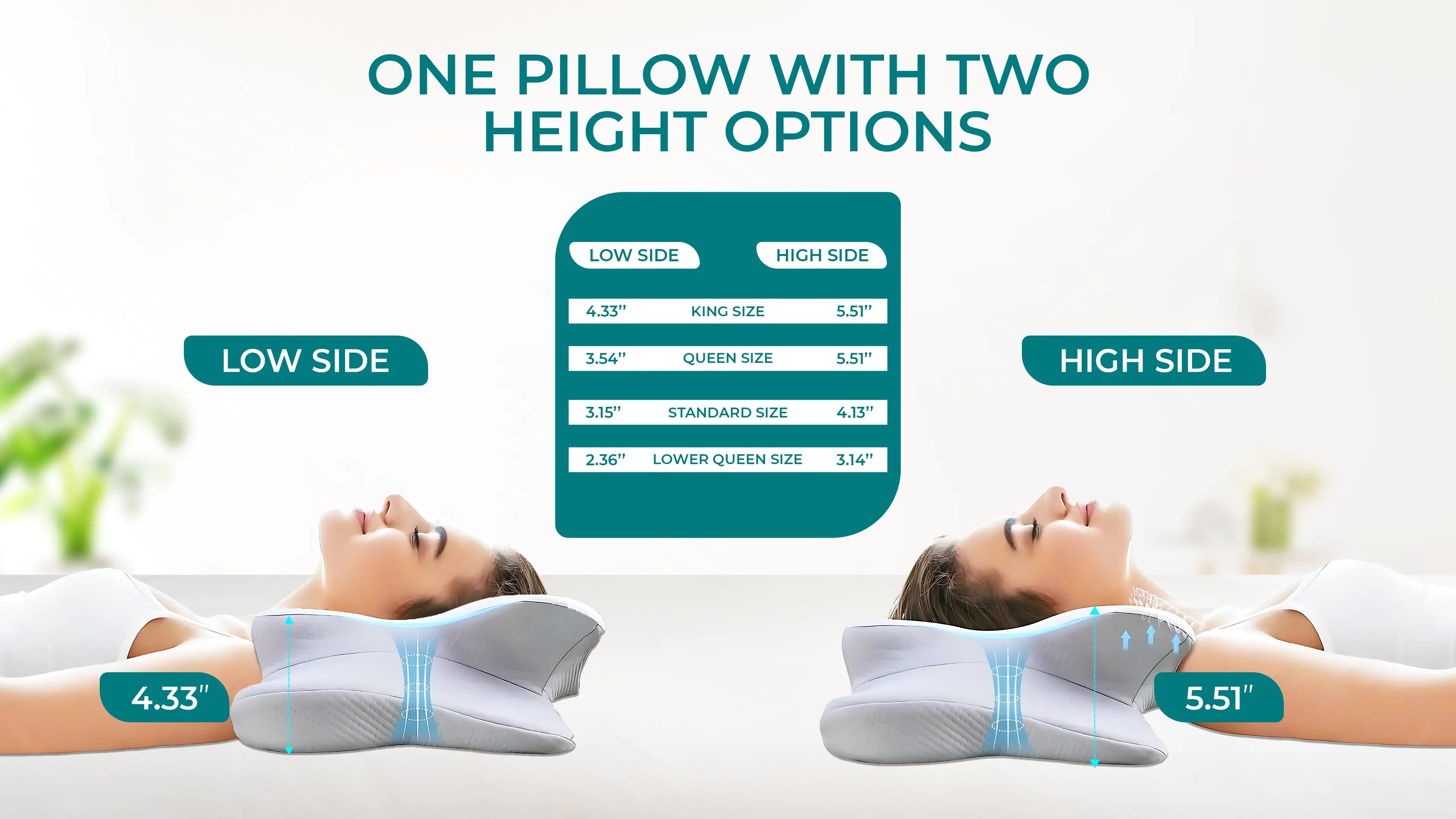 Ergonomic contour pillow with two height options for customized neck and shoulder support.